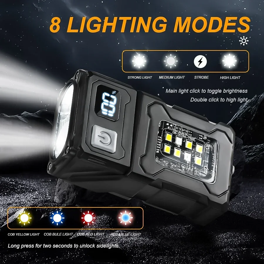 Мини-портативный светодиодный  – обзор и цена Battery Outdoor Camping