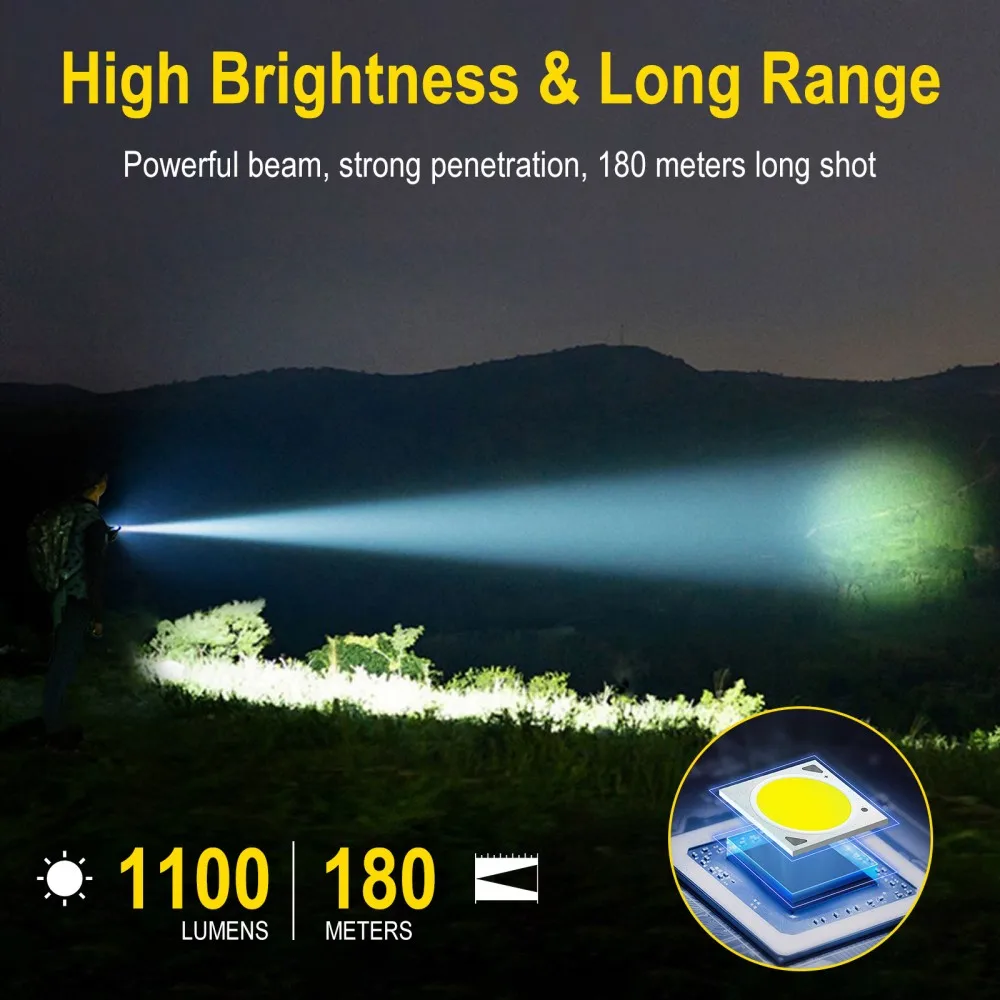 BORUiT U7 УФ-светодиодный фона – обзор и цена Battery Outdoor Camping