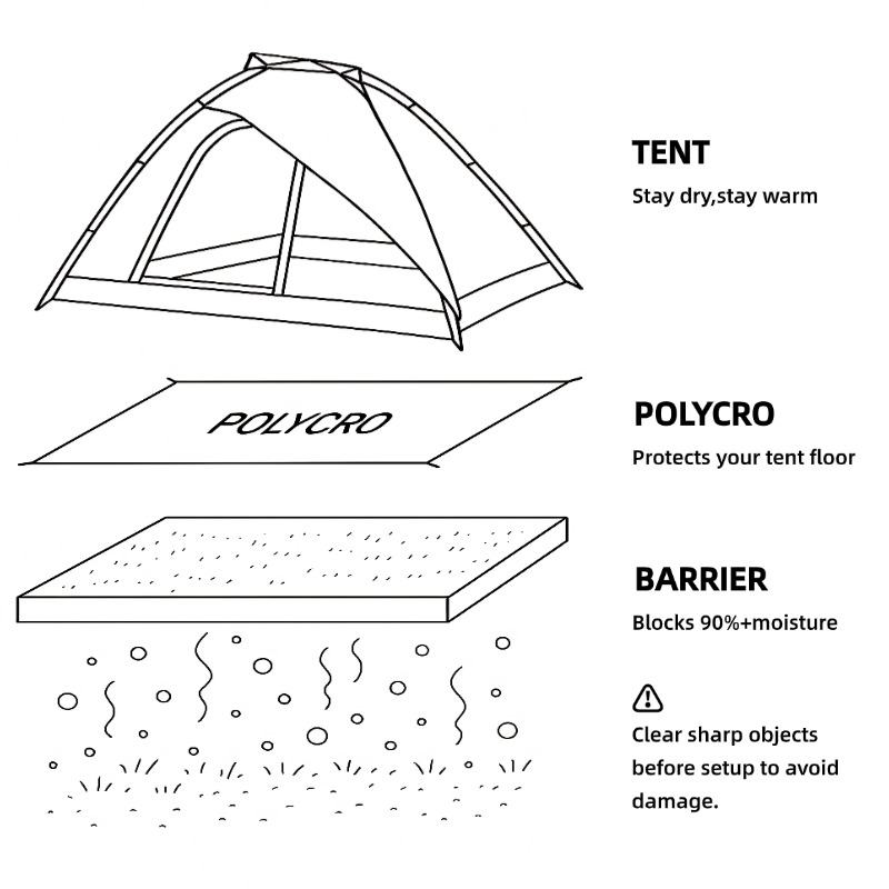 [HODR GEAR] Ультралегкий полик – обзор и цена Ultralight Ground Sheet