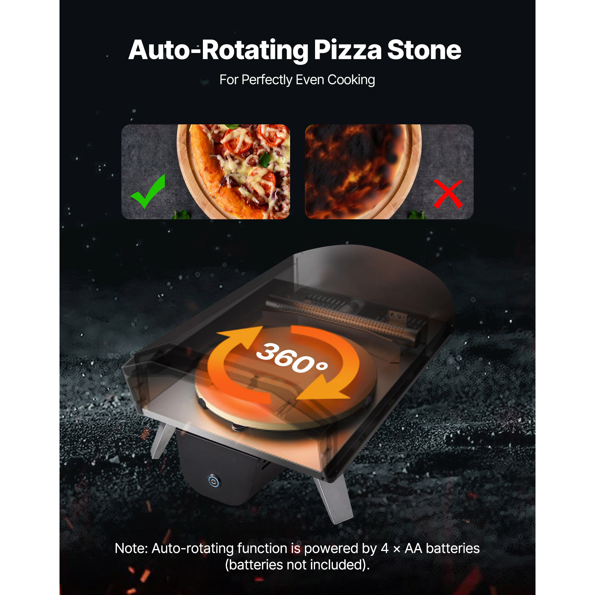 Уличная печь для пиццы SucceBu – обзор и цена Outdoor Camping Oven