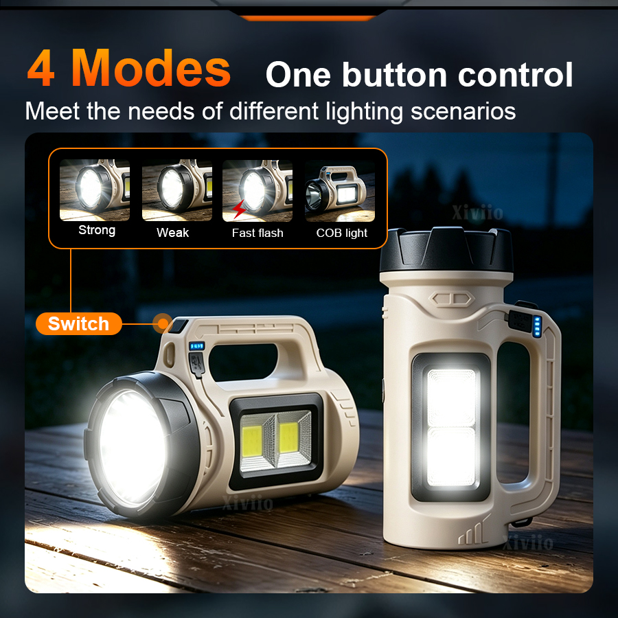 Многосценный портативный свето – обзор и цена Battery Outdoor Camping