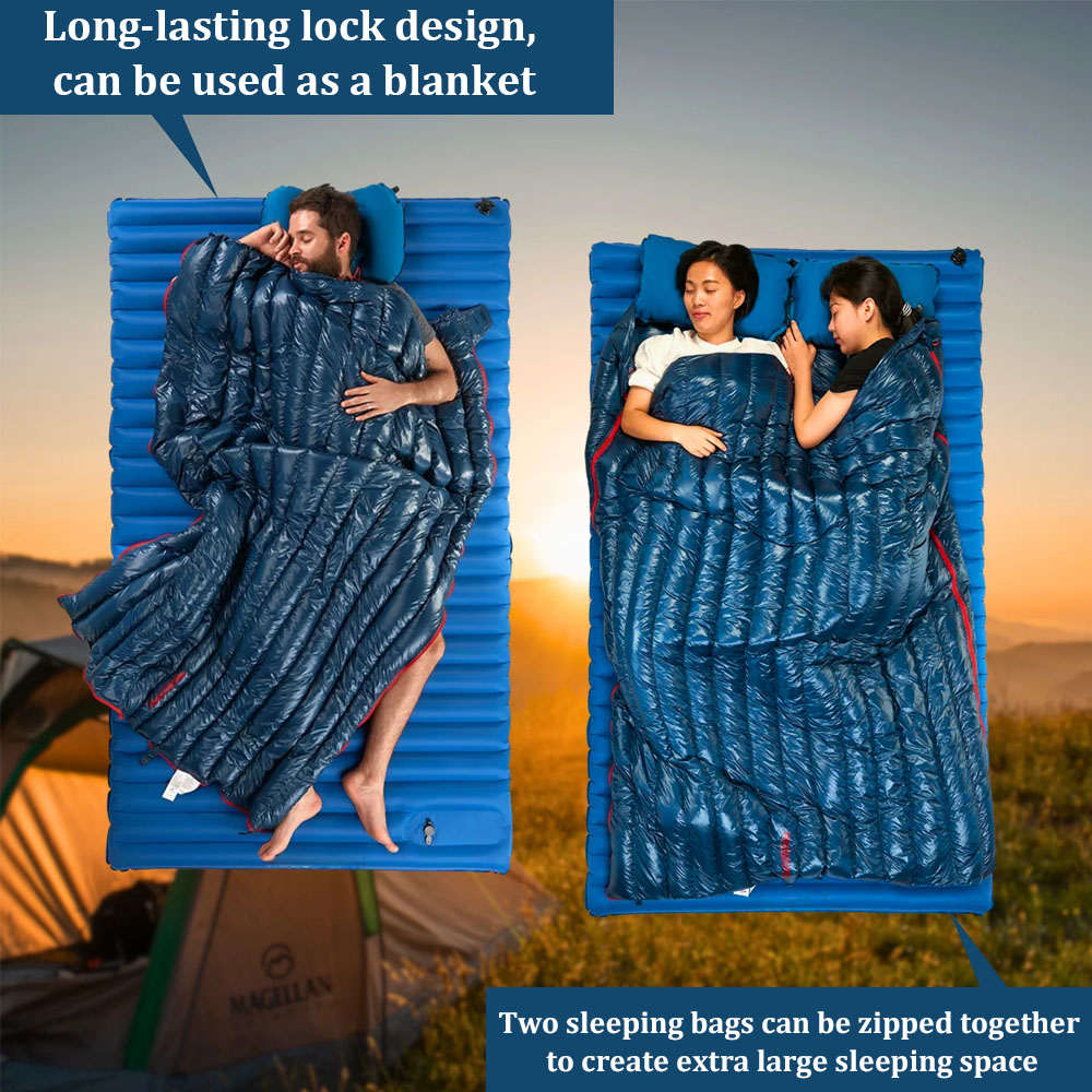 Спальный мешок ультралегкий, п – обзор и цена Ultralight Ground Sheet