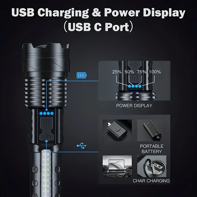 Мощный светодиодный фонарь с и – обзор и цена Battery Outdoor Camping